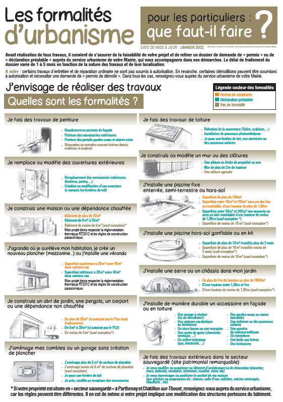 En fonction de vos travaux, consultez ci-dessous les documents pour vous accompagner pas à pas dans vos démarches de permis de construire ou déclaration préalable.