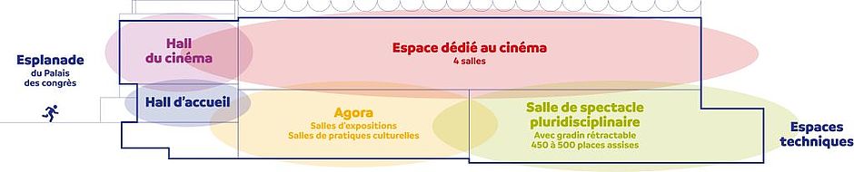 Agrandir l'image (fenêtre modale)