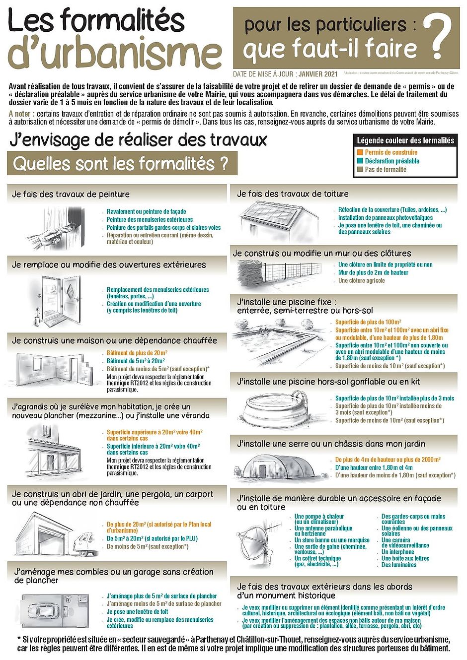 En fonction de vos travaux, consultez ci-dessous les documents pour vous accompagner pas à pas dans vos démarches de permis de construire ou déclaration préalable.