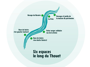 Agrandir l'image (fenêtre modale)