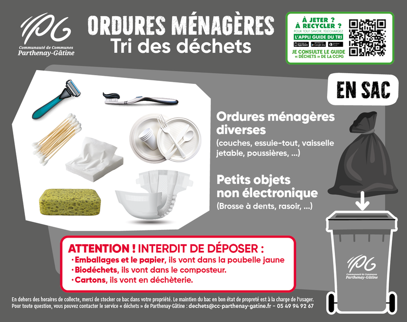 Agrandir l'image (fenêtre modale)